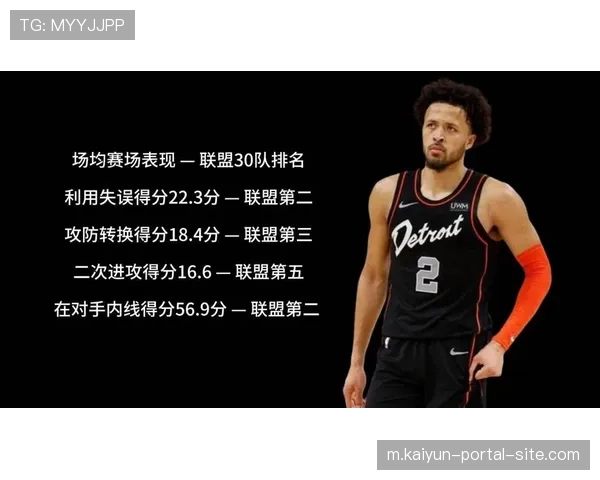 活塞四连败期间防守效率跌至118.3 内线护框质量明显下降